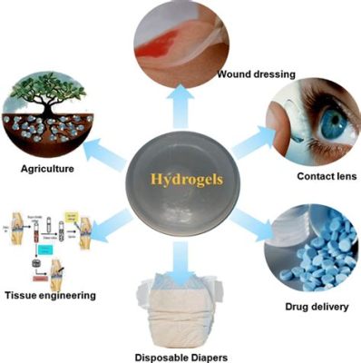 ¿Qué es el Hidrogel y cómo transforma las industrias de la salud y la tecnología?