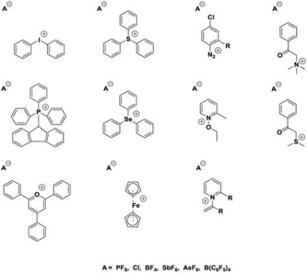 ¡Onium Salts: Explorando su Versatilidad en Revestimientos Antiadherentes y Membranas de Electrodos!